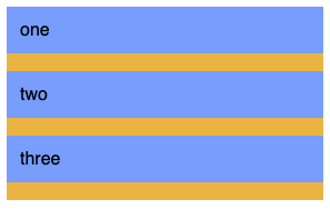 naive implementation